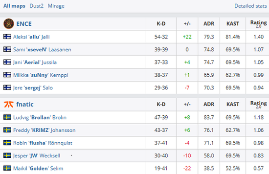 主机厂加速布局云计算市场以寻求新增长