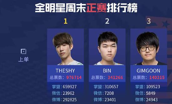 风暴英雄国服首测体验分享与玩法指南