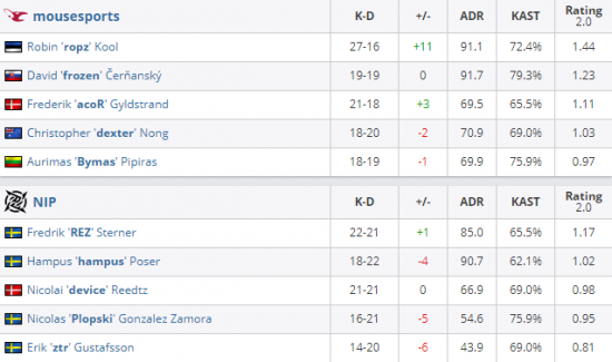 老厂房转型电竞馆引领潮流新地标