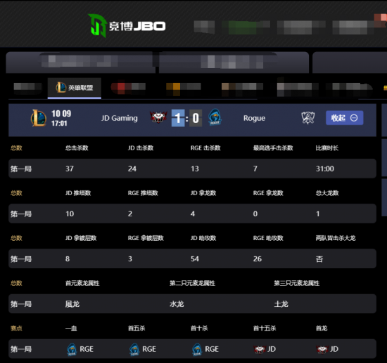 墨子出装指南：国服最佳辅助英雄选择