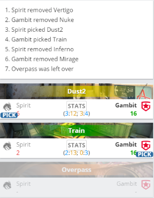 S15淘汰赛对阵揭晓 AL战队挑战T1 TES对阵G2